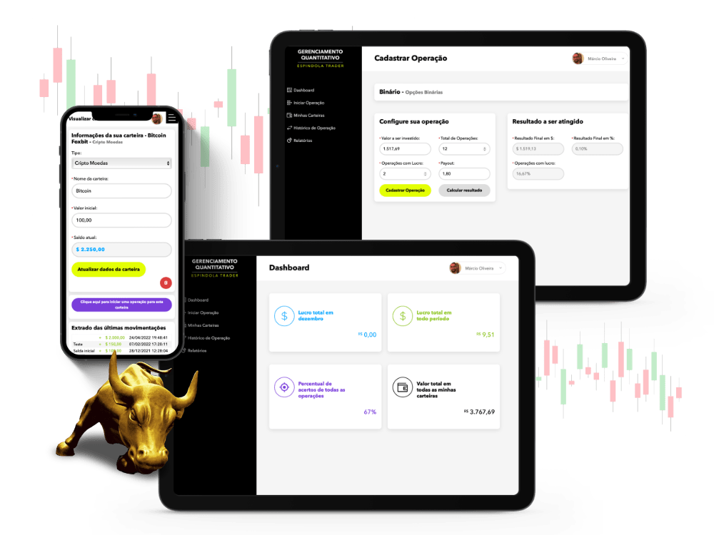 Trader Matem�tico
