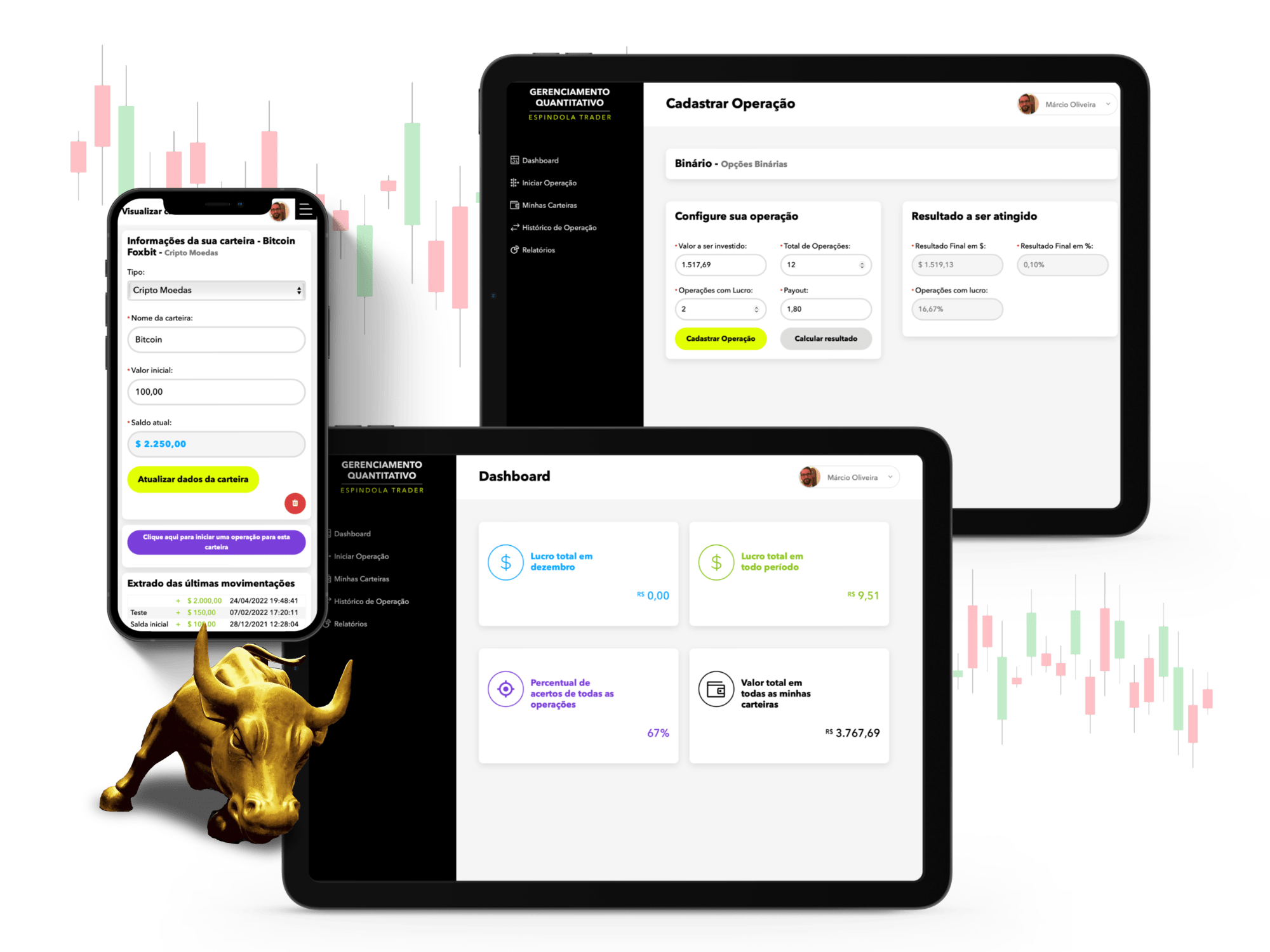 Trader Matem�tico